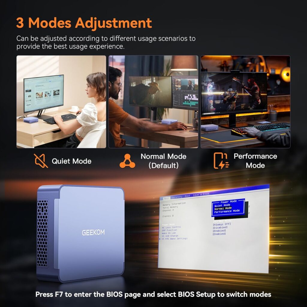 Image showing Quiet, Normal, and Performance modes of the GEEKOM AX8 Max Mini PC with use-case images