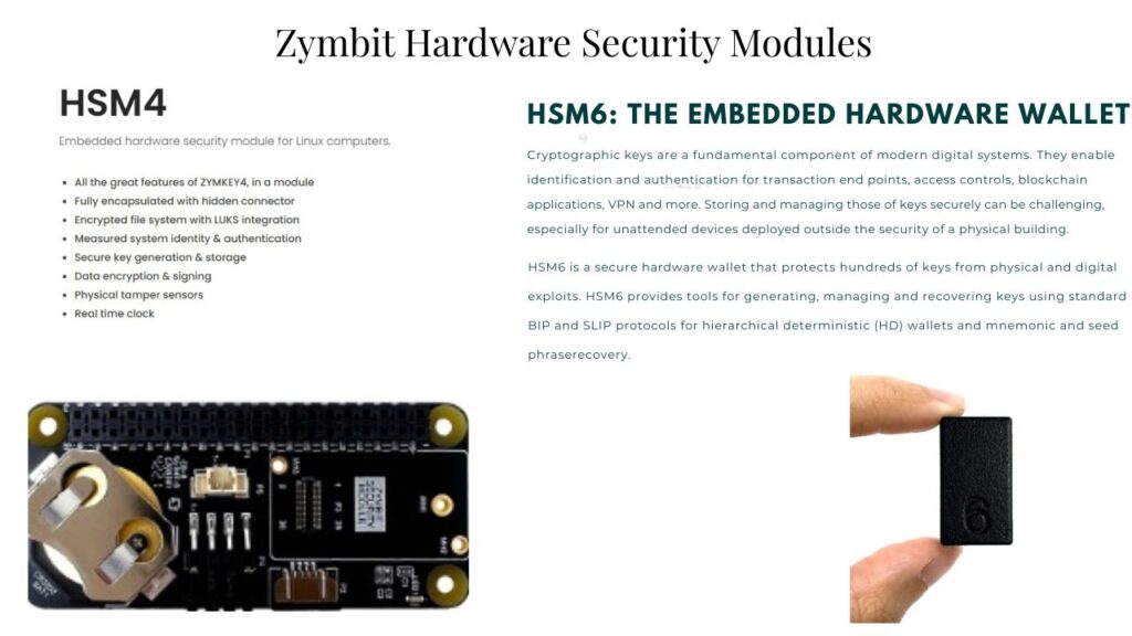 Detailed view of Zymbit HSM4 and HSM6 hardware security modules with component highlights, designed to help hardening your Raspberry Pi